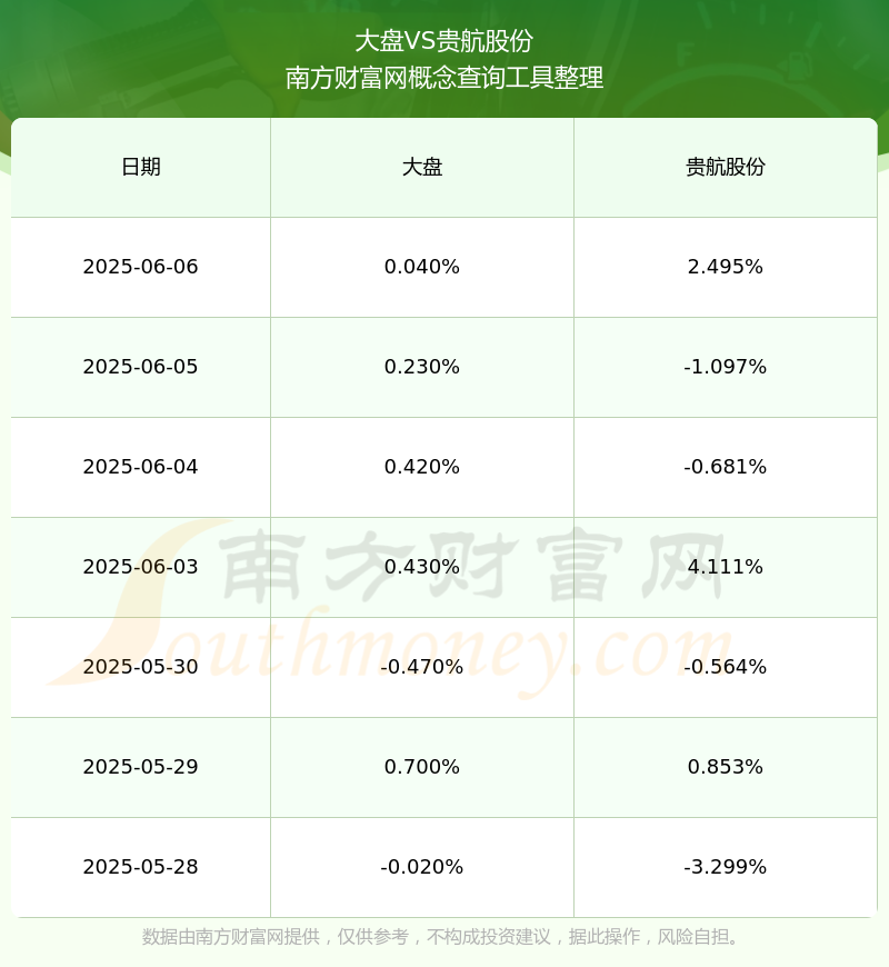 详细阅读:600523新浪(600523新浪财经) 600523新浪(600523新浪财经)