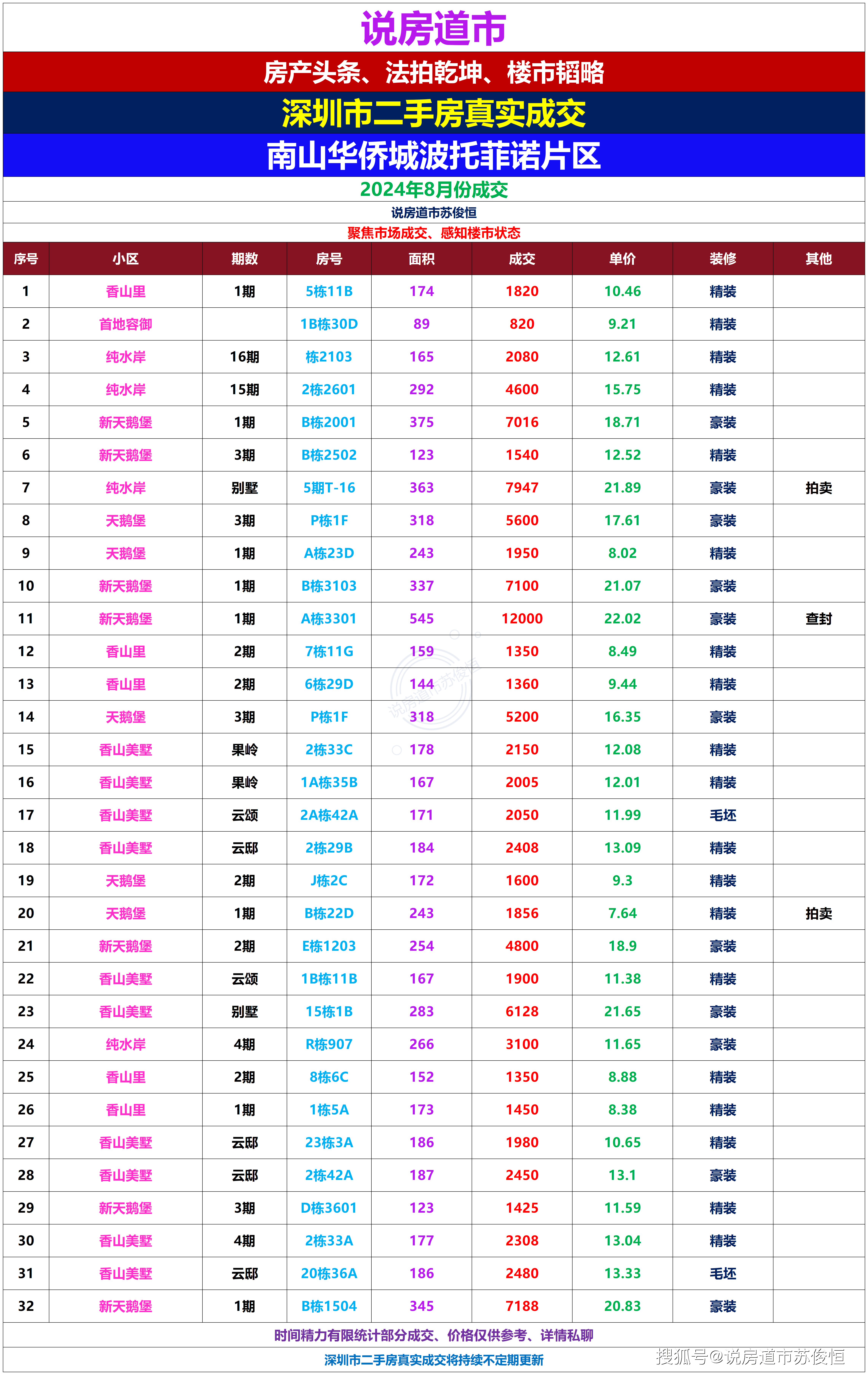 详细阅读:香港六合(下载香港6合联盟资料并安装) 香港六合(下载香港6合联盟资料并安装)
