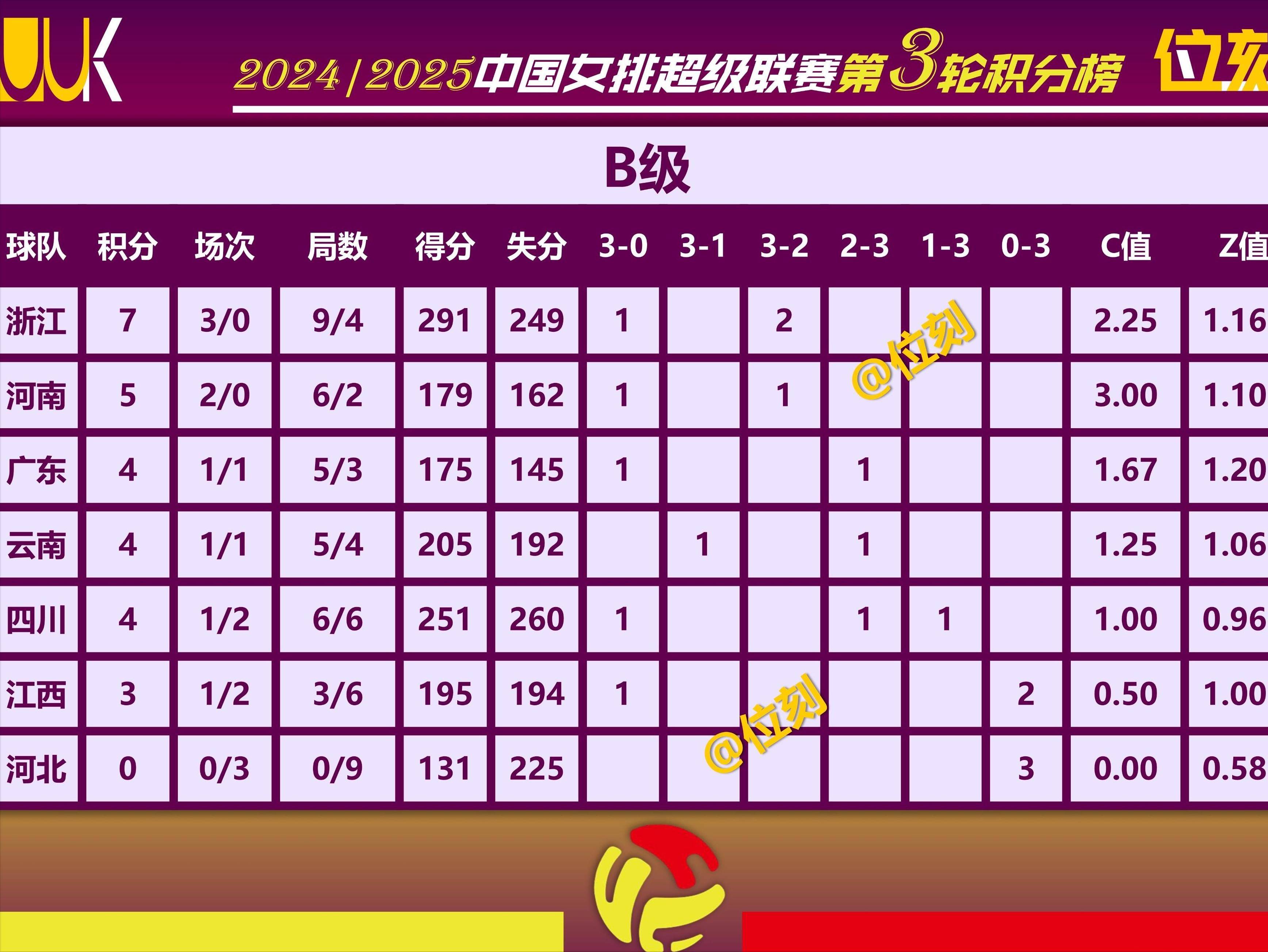 中国队比赛时间(中国队比赛时间足球)